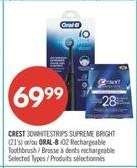 CREST 3DWHITESTRIPS SUPREME BRIGHT